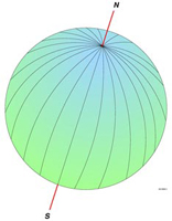 Longitude sphere