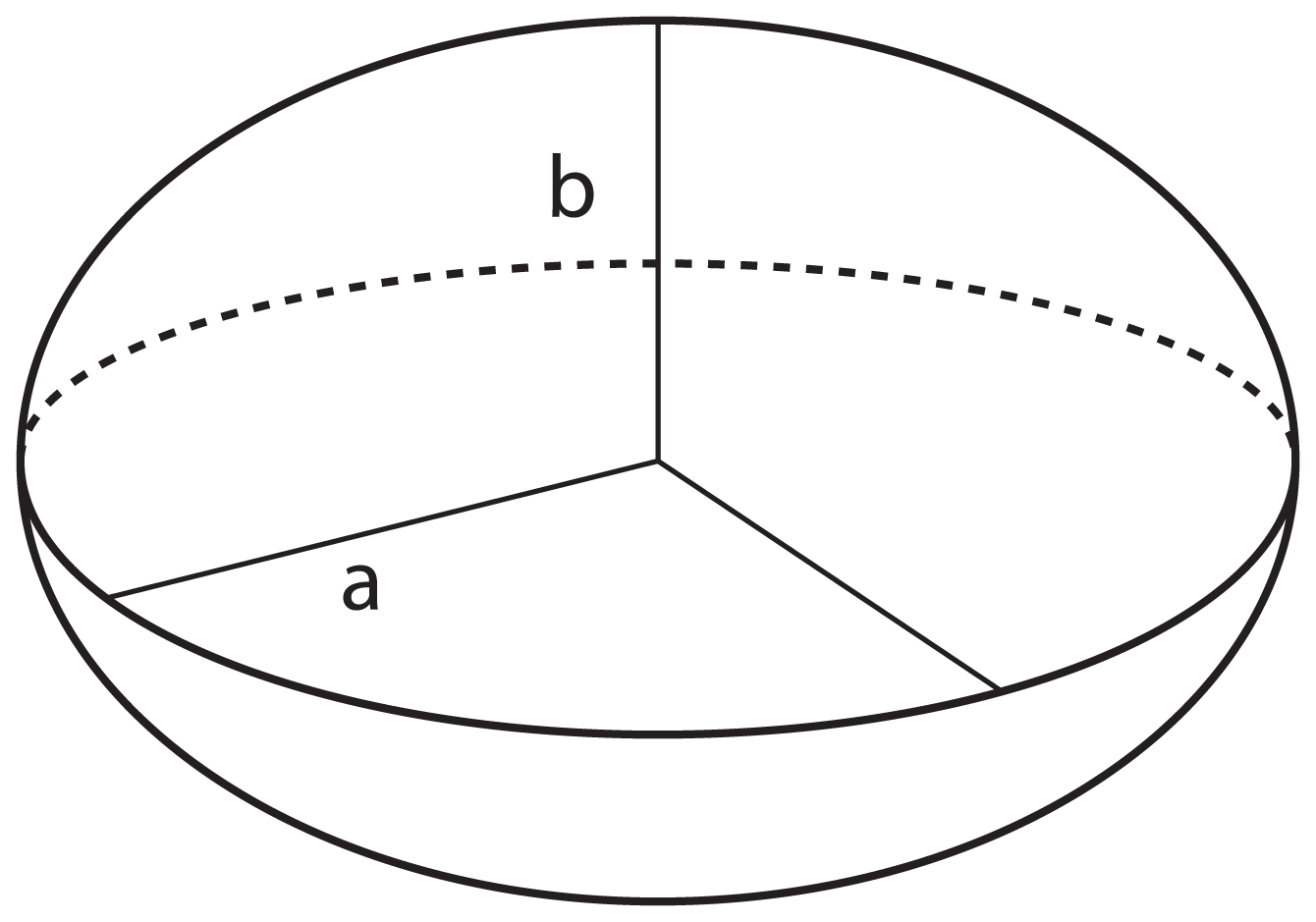 Ellipsoid