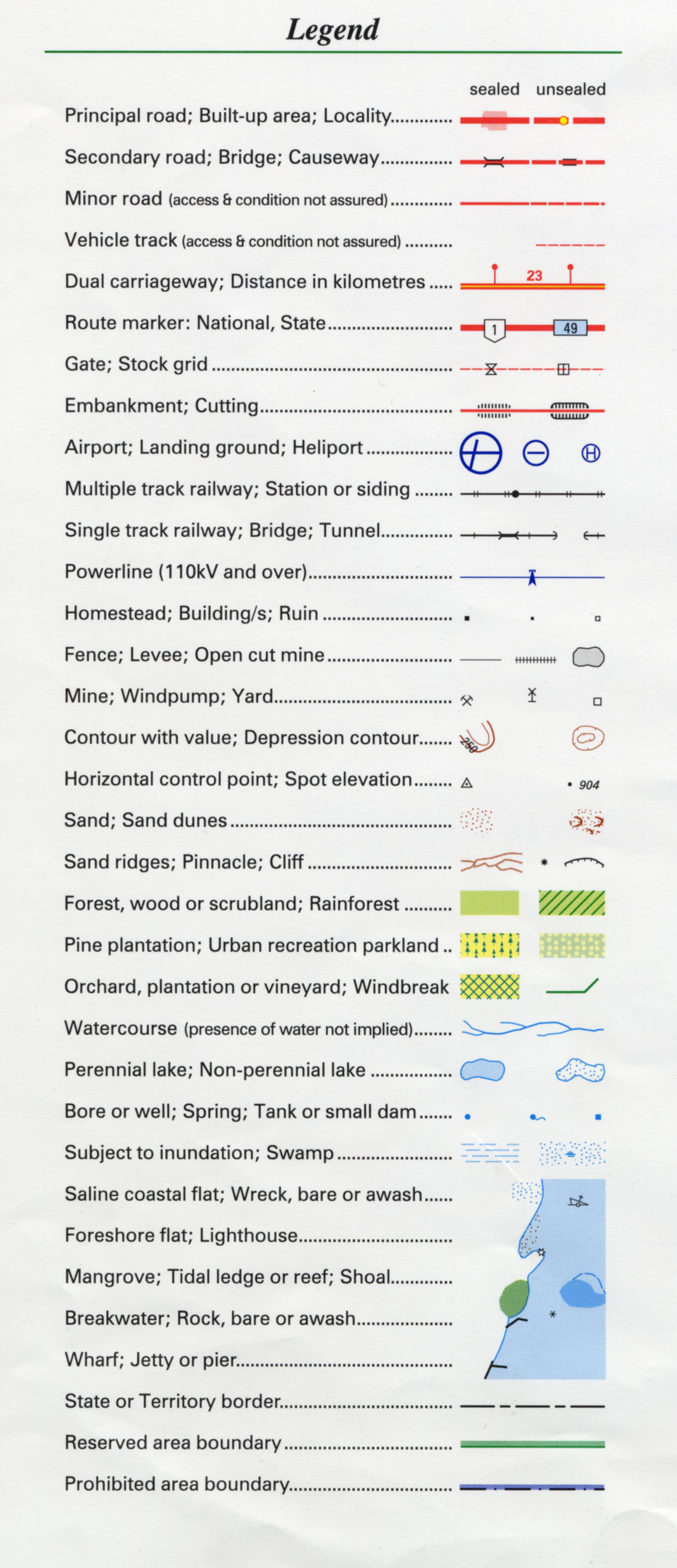 Topographic Symbol Chart