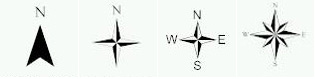 Four versions of a north arrow