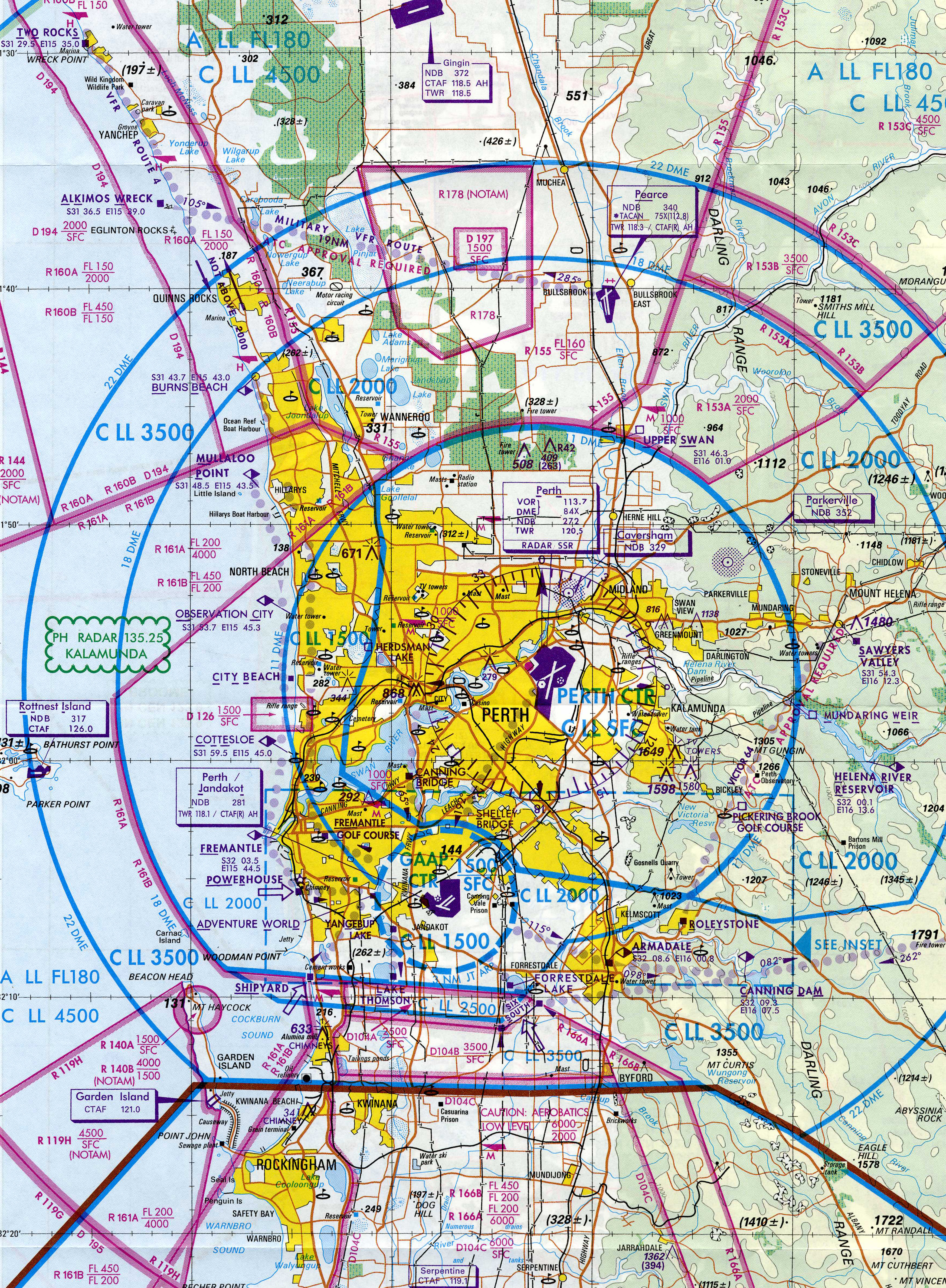 Perth visual terminal chart