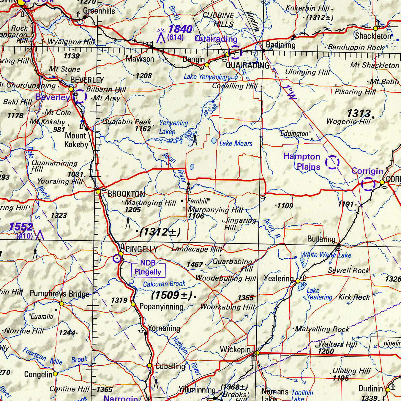 Types Of Navigational Charts